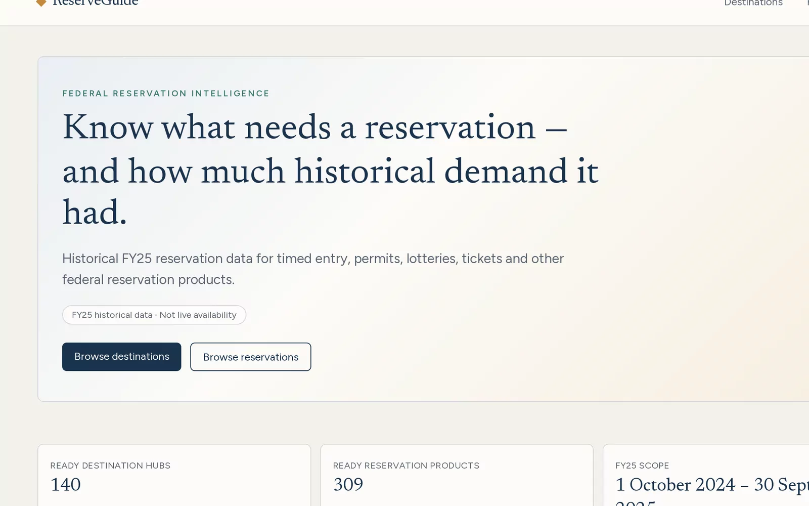 ReserveGuide homepage showing FY25 federal reservation demand data and coverage figures